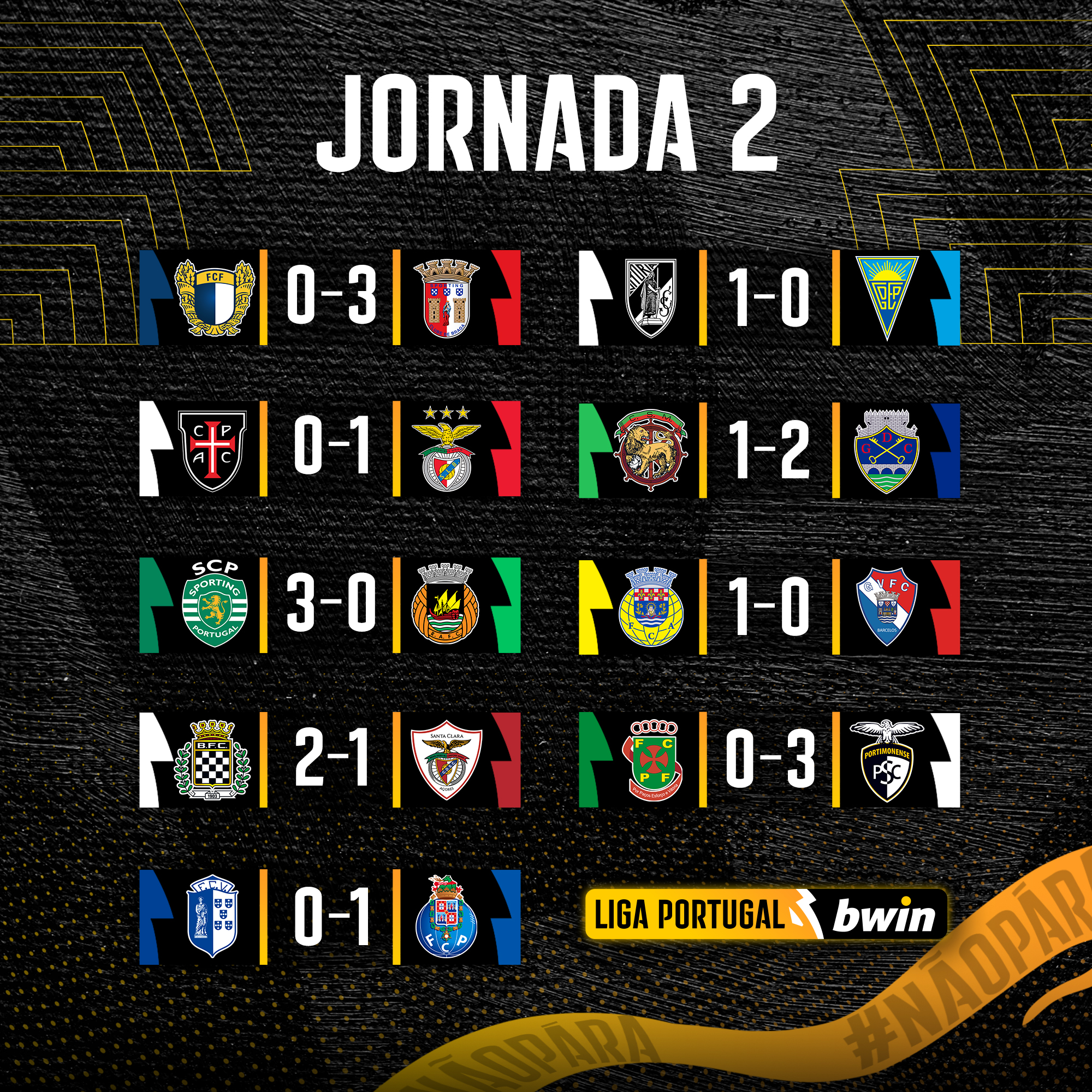 关于葡超倒计时，利物浦今晚状态回暖，细节引发关注，更衣室稳定，团队化学反应显著的信息-英雄联盟竞猜